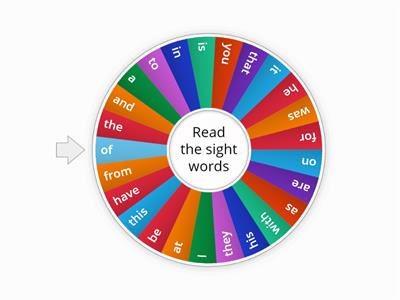 Sight Words- Fry's 1st 25