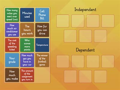 Independent vs. Dependent