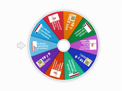 A representar números "COPISI" 2.0