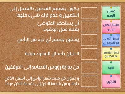 معاني أركان الوضوء