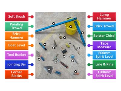 Basic Bricklayers Toolkit