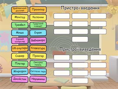 Групи пристроїв - 5 клас - Інформатика