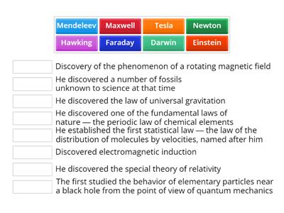 Scientists and their discoveries