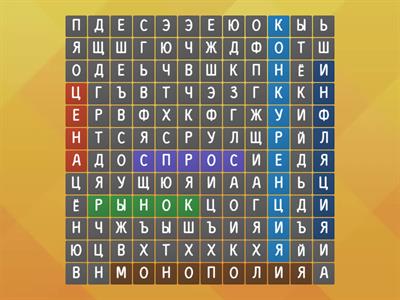 Экономика 8 класс