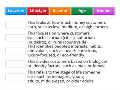 Market segmentation methods