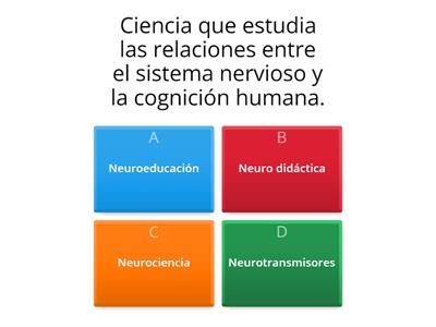 Conociendo la Neurociencia de una manera más divertida. 