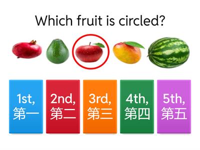 Ordinal Numbers 1-10