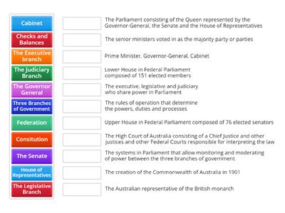 Civics subject specific language