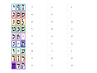 Rashi Script Letters
