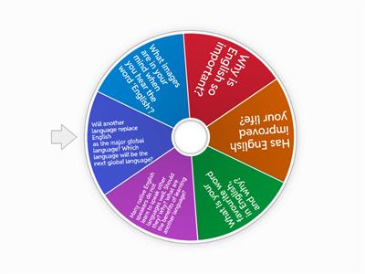 English language day