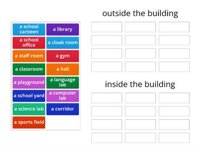 SCHOOL - places in school