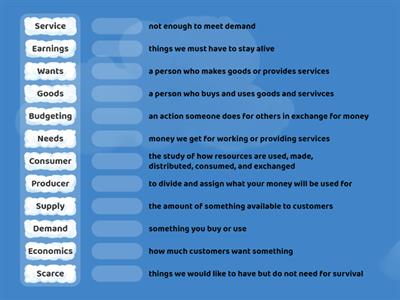 Economics Vocabulary