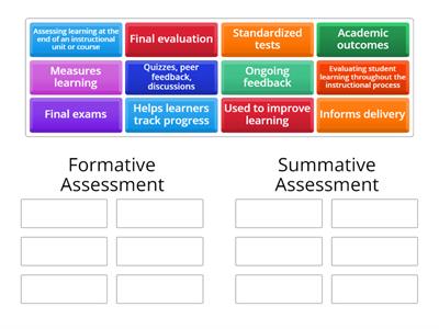 Formative V Summative Assessment