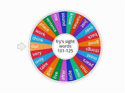 Fry Sight Words 101-125