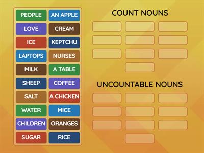 COUNT AND UNCOUNT NOUNS 