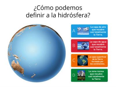 Lo que tenés que saber sobre : la hidrósfera