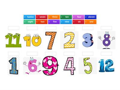 2025 Числа 1-12 Numbers 1-12