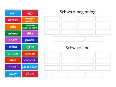 a = schwa