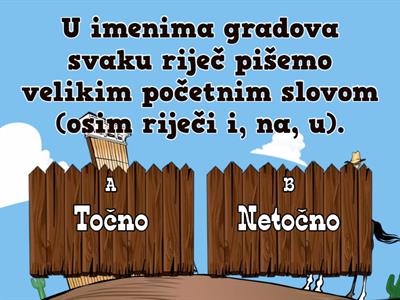 Veliko početno slovo u imenima država, gradova, naroda i stanovnika