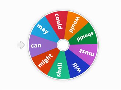 Modal Verbs Spinner