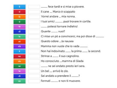 Monosillabi con o senza accento