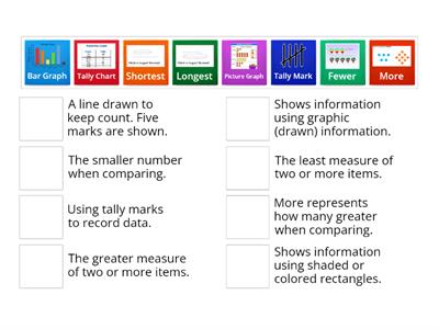 Go Math Grade 1 Chapter 10 Vocabulary - Data 