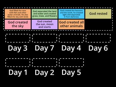 Judaism Creation Story