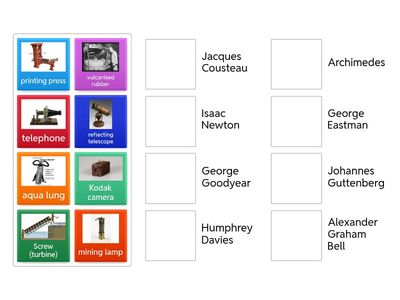 Inventors and Inventions Match Up