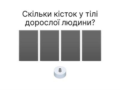 Анатомія людини