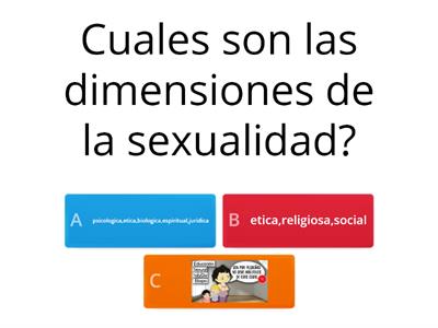 Educacion Sexual Integral 