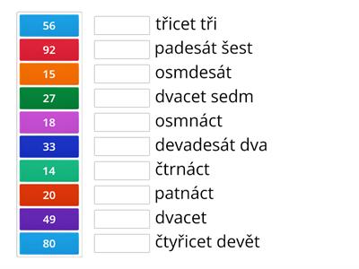 ČJ - čísla do 100