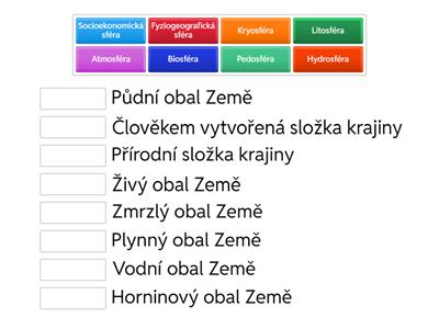 Z6 IMP Zemské sféry 2