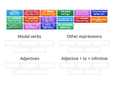 5A Future probability