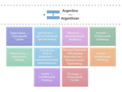 Countries and nationalities