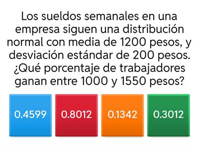 Distribución Normal