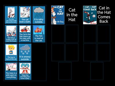 compare Cat in the Hat and Cat in the Hat Comes Back