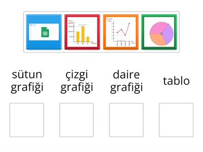grafik türleri