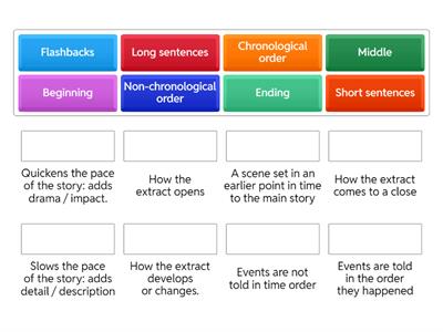  Structural techniques