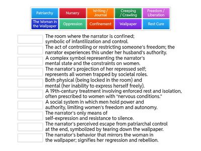 The Yellow Wallpaper