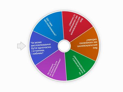 Підсумок уроку