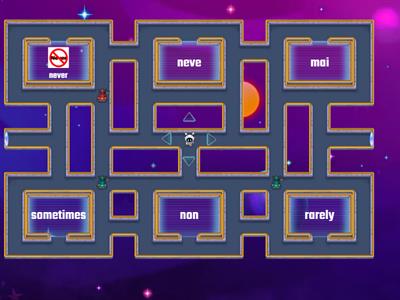 avverbi di frequenza