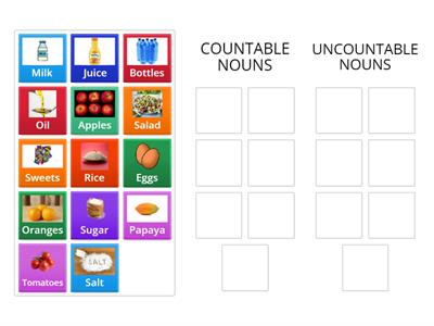 Countable and Uncountable Nouns