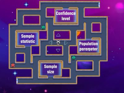 Population Proportion Quiz