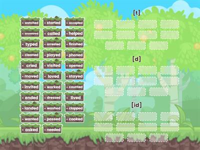 Past Simple  окончание -ed