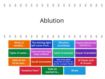 3G Review of Wudu and Salah