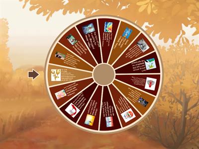 Налаштування на урок