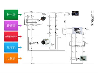 空调电路识读