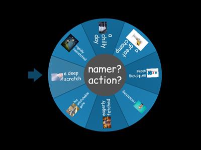 tch / ch phrases decode