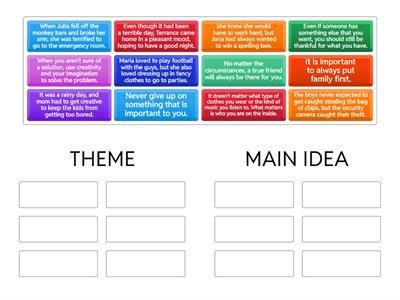 Main Idea vs Theme Sort 2