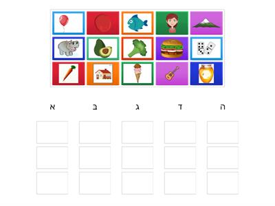 Lettere and opening sounds א-ה